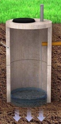 Однокамерный септик из 2-ух бетонных колец  
